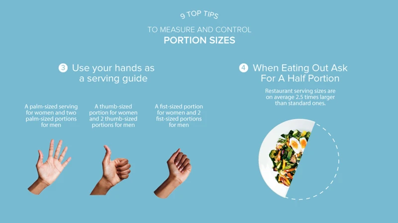 Use Your Hands To Measure Portions