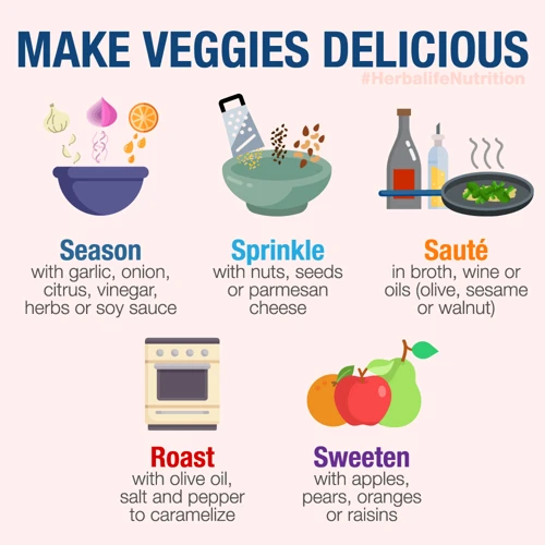Ways To Incorporate More Fruits And Vegetables Into Your Diet