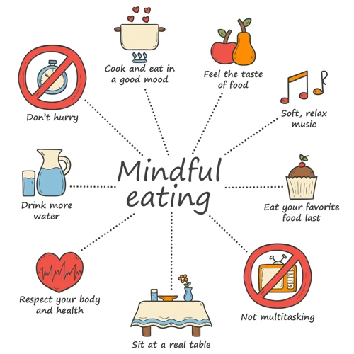 What Is Mindful Chewing?