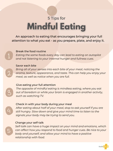 What Is Mindful Eating?