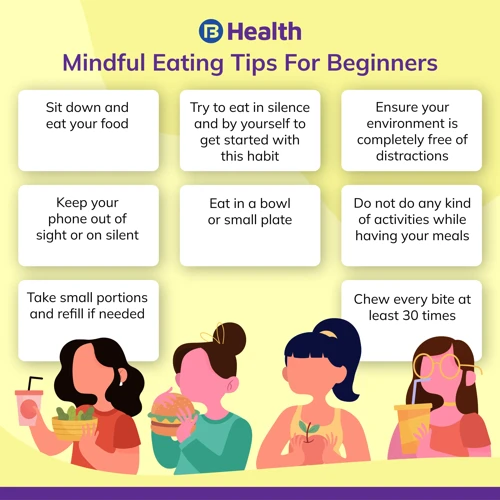 What Is Mindful Eating And Why Is It Important?