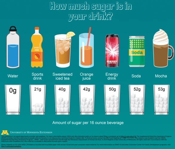 Why Choose A Healthy Drink Option?