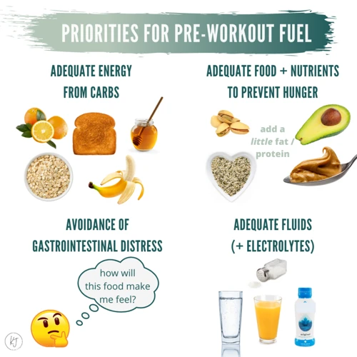 Why Fuel Is Important For Workouts