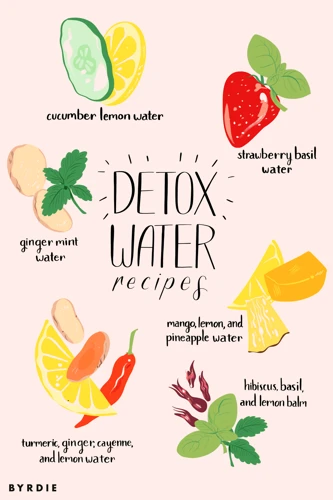 Why Infused Water?