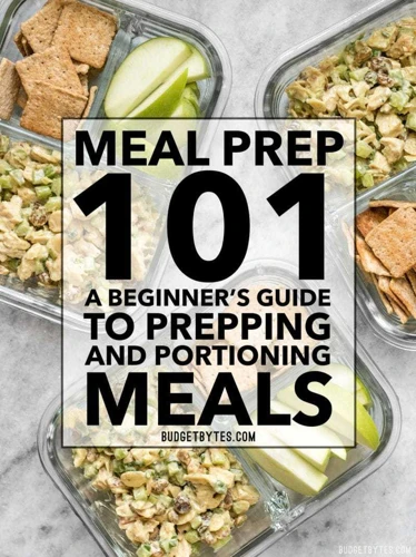 Why Is Meal Prep Important?